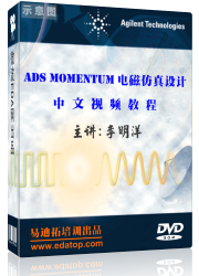 ADS Momentum 늴ŷO(sh)Ӌ(j)A(ch)ҕlӖ(xn)̳