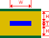 對(duì)稱(chēng)式帶狀線(xiàn)寄生電容和寄生電感計(jì)算器