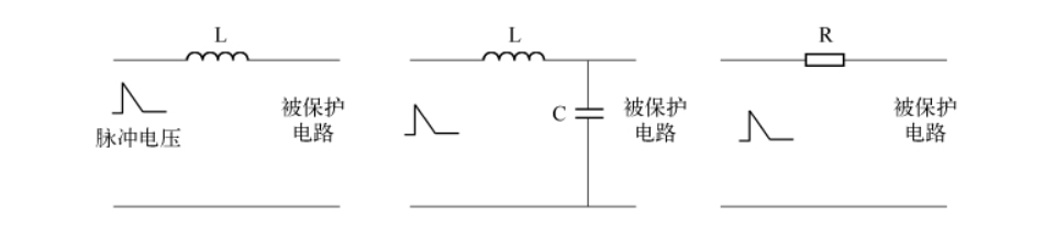 一文讀懂：高頻濾波器的結(jié)構(gòu)、原理、高頻性能以及應(yīng)用設(shè)計(jì)