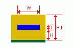 嵌入式微帶線(xiàn)（Embedded Micr